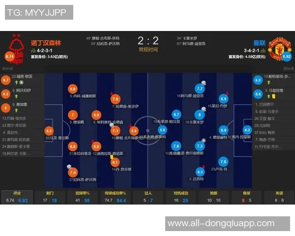 无舍什科曼联战术解析芒特首发阿玛德担任10号位无锋阵布局揭秘
