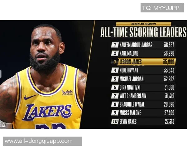 詹姆斯41岁前四场比赛狂砍104分刷新贾巴尔38年纪录再创历史 詹姆斯41岁前四场比赛狂砍104分刷新贾巴尔38年纪录再创历史