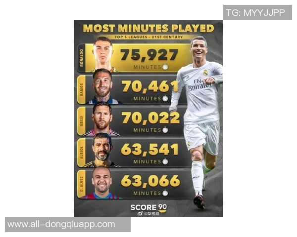 国家队历史射手榜揭晓C罗梅西莱万等球星成就辉煌 国家队历史射手榜揭晓C罗梅西莱万等球星成就辉煌